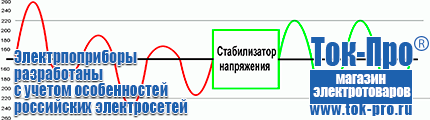 Стабилизаторы напряжения энергия арс - Магазин стабилизаторов напряжения Ток-Про в Серпухове